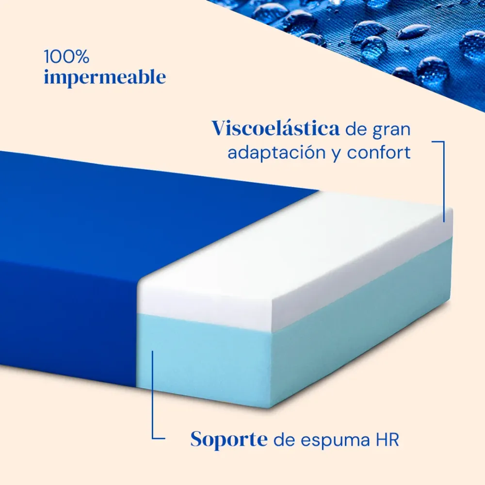Pack verstellbares Bett mit viskoelastischer Matratze Professional V6 - 105x200 cm